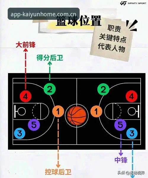 开云CN赛事数据最新版 足球里的
