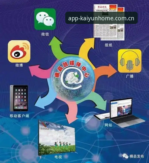 开云APP官方下载功能详解：3个维度帮你决定是否值得更新